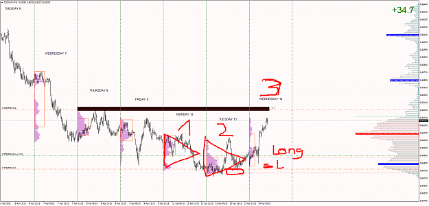 Click to Enlarge

Name: NZDCHFM15.png
Size: 67 KB