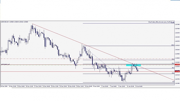 Click to Enlarge

Name: usdcad.JPG
Size: 97 KB