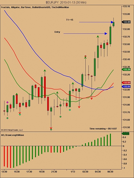 Click to Enlarge

Name: $EURJPY  2010-01-13 (30 Min).jpg
Size: 77 KB