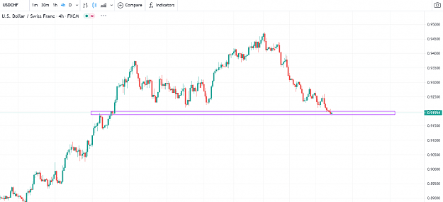 Click to Enlarge

Name: USDCHF 44.PNG
Size: 66 KB