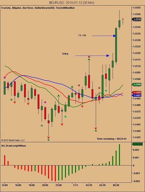 Click to Enlarge

Name: $EURUSD  2010-01-13 (30 Min).jpg
Size: 75 KB