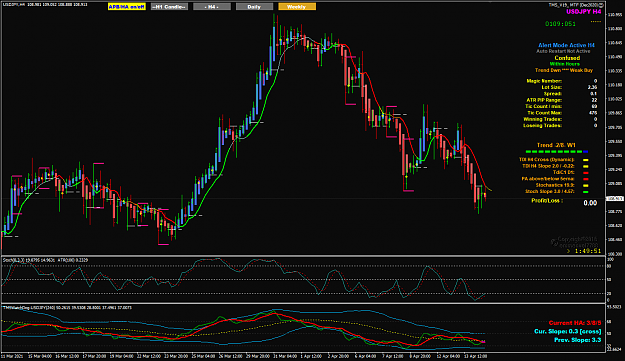 Click to Enlarge

Name: UJ Apr14 H4 V19 waiting 1h49m 14-4-2021 7-10-27 pm.png
Size: 72 KB