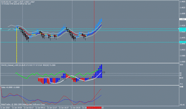 Click to Enlarge

Name: eurusdfinished.gif
Size: 21 KB