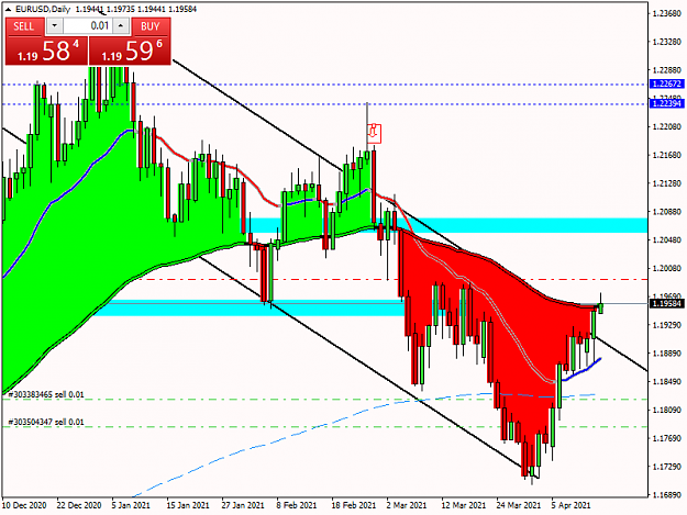 Click to Enlarge

Name: EURUSDDaily.png
Size: 44 KB