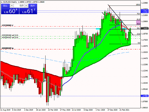 Click to Enlarge

Name: EURUSDWeekly.png
Size: 43 KB