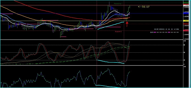 Click to Enlarge

Name: GOOD PA EURAUD.JPG
Size: 151 KB
