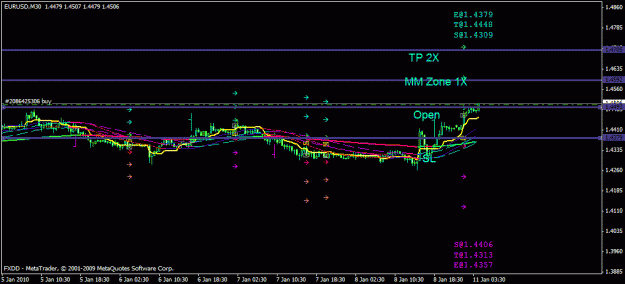 Click to Enlarge

Name: eurusdswing.gif
Size: 16 KB