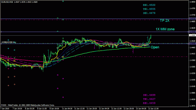 Click to Enlarge

Name: eurusdswingtrading.gif
Size: 19 KB