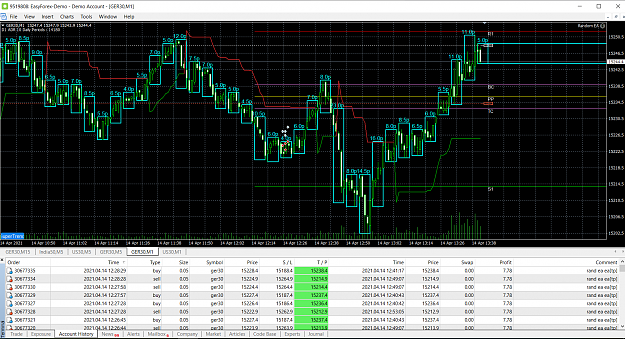 Click to Enlarge

Name: Trending and pullback hand in hand.png
Size: 164 KB