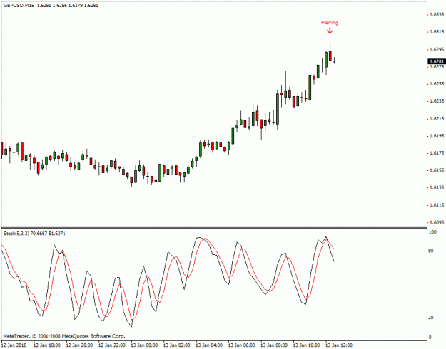 Click to Enlarge

Name: forex.gif
Size: 16 KB