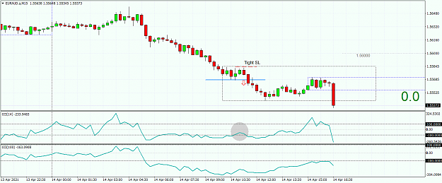 Click to Enlarge

Name: EURAUD.aM15.png
Size: 49 KB