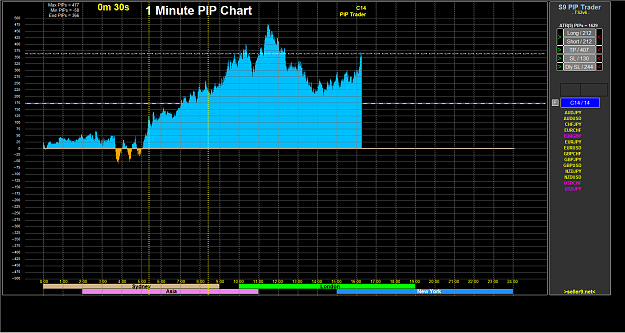 Click to Enlarge

Name: 2021-04-14 23_29_21-GBPUSD,M1.png
Size: 76 KB
