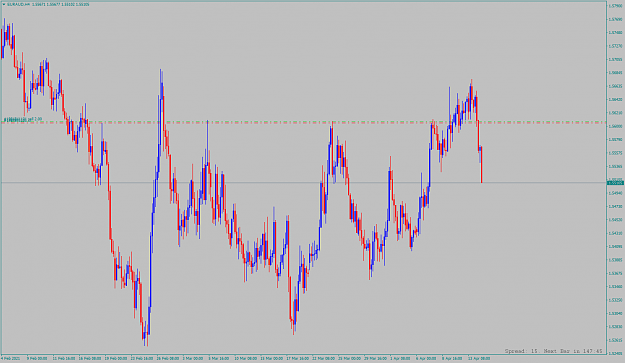 Click to Enlarge

Name: euraud-h4-alpari.png
Size: 75 KB