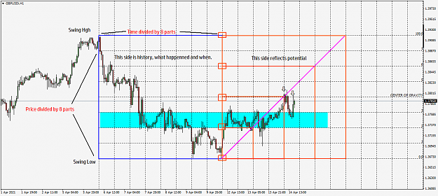 Click to Enlarge

Name: GBPUSDiH1 explanation of 8.png
Size: 50 KB