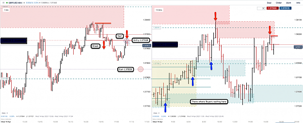 Click to Enlarge

Name: 14th Apr 21 GBPUSD M15 M1 Short Trade.png
Size: 135 KB
