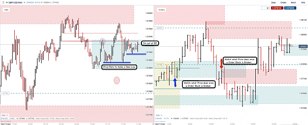 Click to Enlarge

Name: 14th Apr 21 GBPUSD M15 M1 Short Trade Result.png
Size: 140 KB