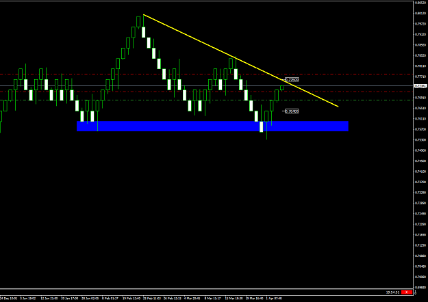 Click to Enlarge

Name: AUDUSD 40 pip.png
Size: 20 KB