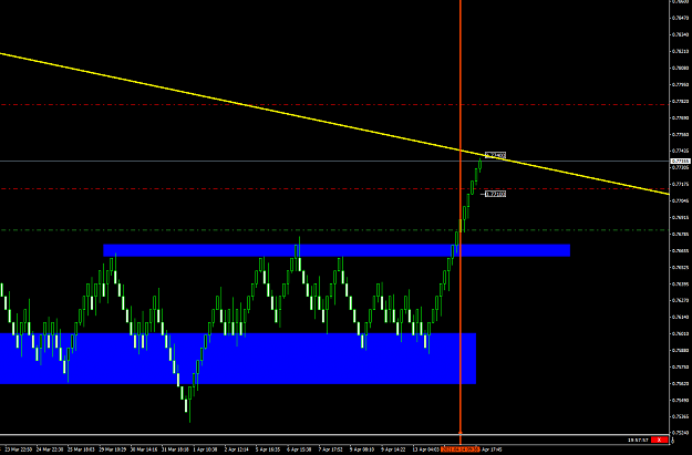 Click to Enlarge

Name: AUDUSD 10 pips.png
Size: 22 KB