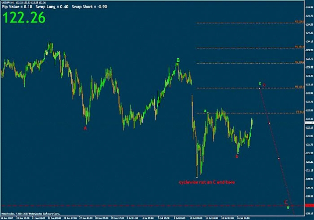 Click to Enlarge

Name: usdjpy070717.jpg
Size: 39 KB