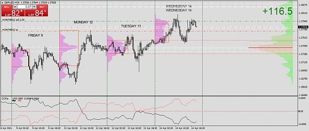 Click to Enlarge

Name: gbpusd-m30-fxcm-australia-pty.png
Size: 43 KB