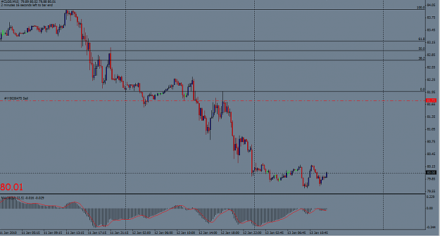 Click to Enlarge

Name: Oil update.png
Size: 47 KB