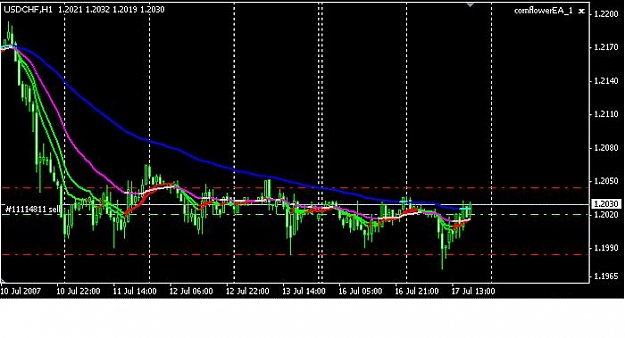 Click to Enlarge

Name: usd chf.jpg
Size: 43 KB
