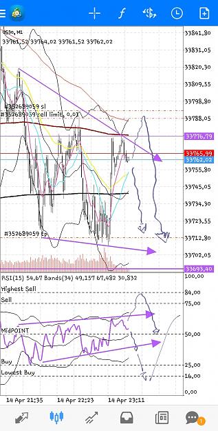 Click to Enlarge

Name: Screenshot_20210414-151734_MetaTrader 4.jpg
Size: 866 KB