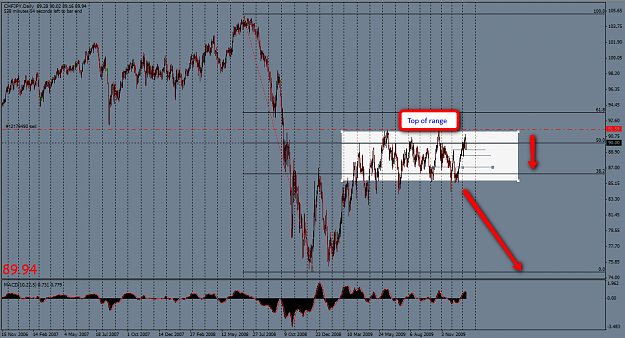 Click to Enlarge

Name: CHFJPY_Bigger_Picture.png
Size: 83 KB