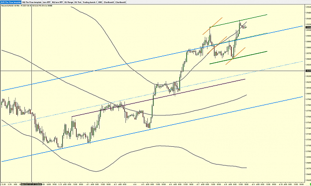 Click to Enlarge

Name: eur hourly 3.png
Size: 35 KB