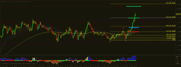 Click to Enlarge

Name: eurusd.gif
Size: 28 KB