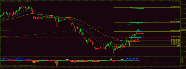 Click to Enlarge

Name: eurjpy.gif
Size: 29 KB