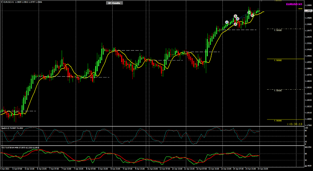 Click to Enlarge

Name: EU trades closed 15-4-2021 7-22-10 am.png
Size: 49 KB