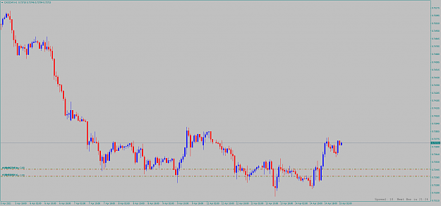 Click to Enlarge

Name: cadchf-h1-alpari.png
Size: 49 KB