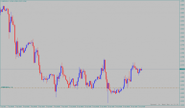 Click to Enlarge

Name: gbpchf-h1-alpari.png
Size: 50 KB