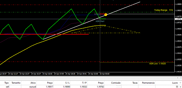 Click to Enlarge

Name: eurusd-m2-international-capital-markets-sell1.png
Size: 23 KB