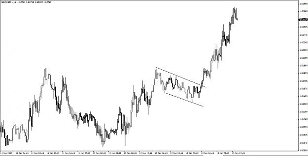 Click to Enlarge

Name: GU 2010-01-13 It was a bull flag2.jpg
Size: 65 KB