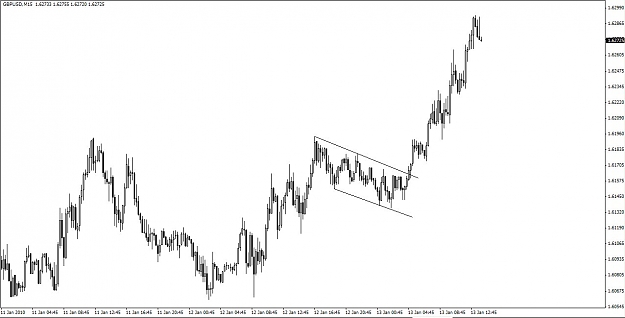Click to Enlarge

Name: GU 2010-01-13 It was a bull flag2.jpg
Size: 65 KB