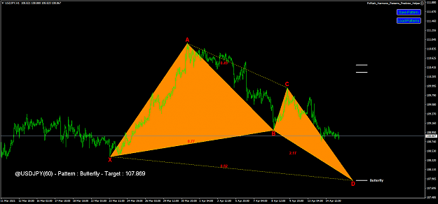 Click to Enlarge

Name: usdjpy-h1-fx-choice-limited.png
Size: 47 KB