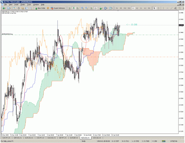 Click to Enlarge

Name: nzdusd.gif
Size: 58 KB