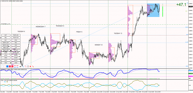 Click to Enlarge

Name: NZDCADM30.png
Size: 101 KB