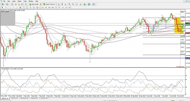 Click to Enlarge

Name: EURJPY, H4, 2010 January 13.jpg
Size: 158 KB