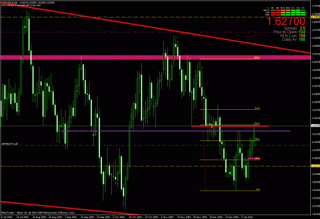 Click to Enlarge

Name: trade.gif
Size: 32 KB