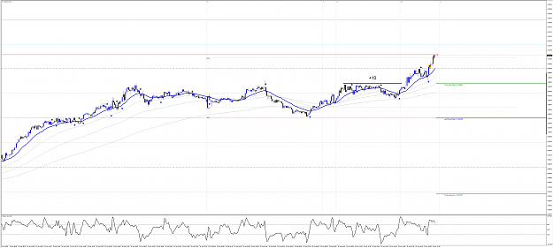 Click to Enlarge

Name: 4.15 AUDCAD.png
Size: 119 KB
