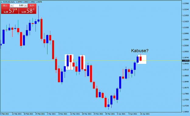 Click to Enlarge

Name: EURUSDDaily.png
Size: 31 KB