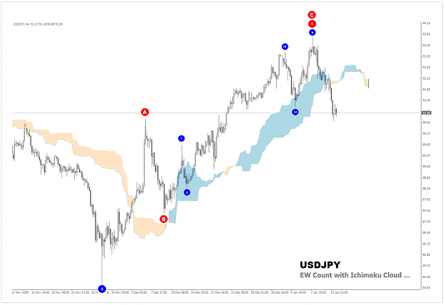 Click to Enlarge

Name: USDJPY_130110.png
Size: 51 KB