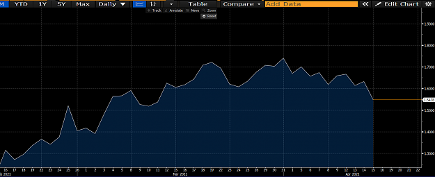 Click to Enlarge

Name: us 10y yield.png
Size: 54 KB