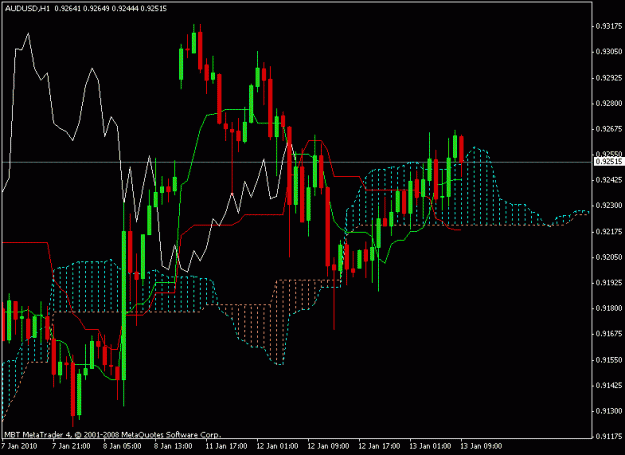 Click to Enlarge

Name: aud 1.gif
Size: 17 KB