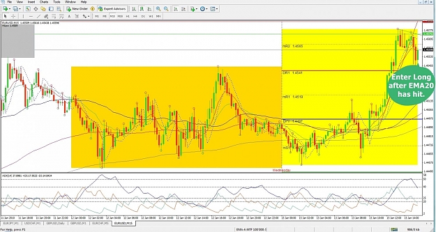 Click to Enlarge

Name: EURUSD, M15, 2010 January 13,v1.jpg
Size: 170 KB