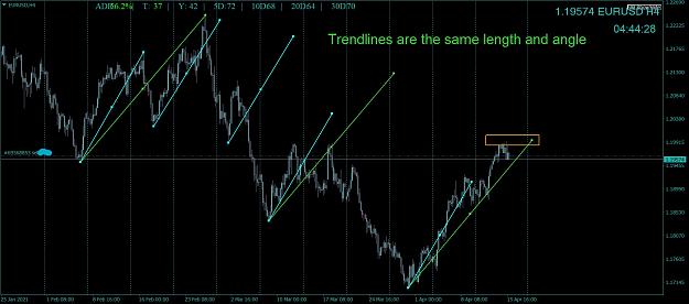 Click to Enlarge

Name: InkedEURUSDH4_LI.jpg
Size: 2.2 MB