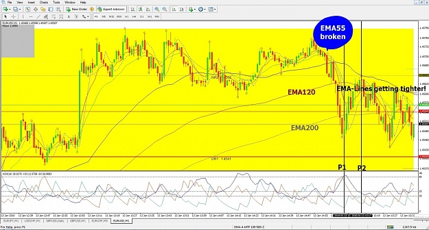 Click to Enlarge

Name: EURUSD, M1, 2010 January 13,v1.jpg
Size: 183 KB